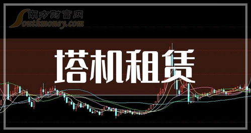 a股塔机租赁上市公司龙头整理 2023年版